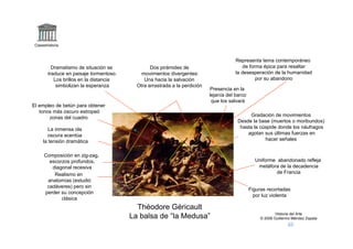 Claseshistoria



                                                                                        Representa tema contemporáneo
          Dramatismo de situación se             Dos pirámides de                           de forma épica para resaltar
        traduce en paisaje tormentoso.       movimientos divergentes:                   la desesperación de la humanidad
           Los brillos en la distancia        Una hacia la salvación                              por su abandono
            simbolizan la esperanza        Otra arrastrada a la perdición
                                                                            Presencia en la
                                                                            lejanía del barco
                                                                             que los salvará
El empleo de betún para obtener
   tonos más oscuro estropeó
       zonas del cuadro                                                                        Gradación de movimientos
                                                                                         Desde la base (muertos o moribundos)
        La inmensa ola                                                                    hasta la cúspide donde los náufragos
       oscura acentúa                                                                        agotan sus últimas fuerzas en
     la tensión dramática                                                                            hacer señales


      Composición en zig-zag,
        escorzos profundos,                                                                       Uniforme abandonado refleja
         diagonal recesiva                                                                         metáfora de la decadencia
          Realismo en                                                                                      de Francia
       anatomías (estudió
       cadáveres) pero sin
                                                                                                Figuras recortadas
      perder su concepción
                                                                                                  por luz violenta
             clásica
                                           Théodore Géricault
                                                                                                             Historia del Arte
                                         La balsa de “la Medusa”                                     © 2006 Guillermo Méndez Zapata
 