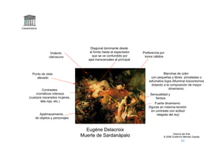 Claseshistoria




                                          Diagonal dominante desde
                      Violento            el fondo hasta el espectador     Preferencia por
                     claroscuro             que se ve confundido por        tonos cálidos
                                         ejes transversales al principal



         Punto de vista                                                                  Manchas de color
            elevado                                                             con pequeñas y libres pinceladas o
                                                                               esfumatos logra difuminar loscontornos
                                                                                 dotando a la composición de mayor
               Contrastes                                                                    dinamismo.
           cromáticos intensos                                                  Sensualidad y
      (cuerpos nacarados mujeres,                                                  fiereza
              tela roja, etc.)
                                                                                    Fuerte dinamismo
                                                                               (figuras en máxima tensión
                                                                                  en contraste con actitud
               Apelmazamiento                                                         relajada del rey)
            de objetos y personajes


                                        Eugéne Delacroix
                                                                                                 Historia del Arte
                                      Muerte de Sardanápalo                              © 2006 Guillermo Méndez Zapata
 