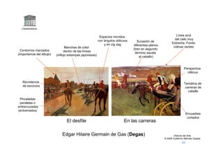 Claseshistoria


                                                           Espacios movidos                                   Línea azul
                                                          con ángulos oblicuos                               del cielo muy
                                                                                    Sucesión de
                                                              y en zig zag                                 Estrecha. Fondo
                                                                                 diferentes planos
                                  Manchas de color                                                          colinas verdes
  Contornos marcados                                                             (tren en segundo
                                 dentro de las líneas
(importancia del dibujo)                                                           término asusta
                           (influjo estampas japonesas)                               al caballo)


                                                                                                                     Perspectiva
                                                                                                                       oblicua


   Abundancia                                                                                                        Temática de
   de escorzos                                                                                                        carreras de
                                                                                                                        caballo

 Pinceladas
 paralelas o
entrecruzadas
(entramados)
                                                                                                                      Encuadres
                                                                                                                       cortados
                                  El desfile                               En las carreras

                               Edgar Hilaire Germain de Gas (Degas)                                          Historia del Arte
                                                                                                     © 2006 Guillermo Méndez Zapata
 