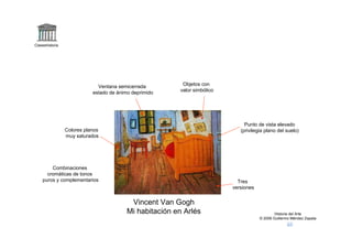 Claseshistoria




                              Ventana semicerrada         Objetos con
                            estado de ánimo deprimido    valor simbólico




                                                                                Punto de vista elevado
                 Colores planos                                               (privilegia plano del suelo)
                 muy saturados




        Combinaciones
      cromáticas de tonos
    puros y complementarios                                                  Tres
                                                                           versiones


                                           Vincent Van Gogh
                                          Mi habitación en Arlés                               Historia del Arte
                                                                                       © 2006 Guillermo Méndez Zapata
 