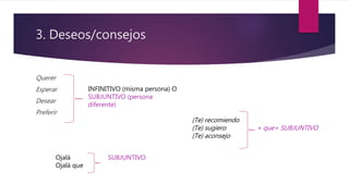 3. Deseos/consejos
Querer
Esperar
Desear
Preferir
INFINITIVO (misma persona) O
SUBJUNTIVO (persona
diferente)
(Te) recomiendo
(Te) sugiero + que+ SUBJUNTIVO
(Te) aconsejo
Ojalá SUBJUNTIVO
Ojalá que
 