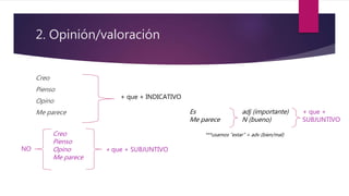 2. Opinión/valoración
Creo
Pienso
Opino
Me parece
+ que + INDICATIVO
Creo
Pienso
Opino + que + SUBJUNTIVO
Me parece
NO
Es adj (importante)
Me parece N (bueno)
***usamos “estar” + adv (bien/mal)
+ que +
SUBJUNTIVO
 