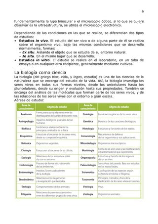 6


fundamentalmente la lupa binocular y el microscopio óptico, si lo que se quiere
observar es la ultraestructura, se utiliza el microscopio electrónico.

Dependiendo de las condiciones en las que se realice, se diferencian dos tipos
de estudios:
• Estudios in vivo. El estudio del ser vivo o de alguna parte de él se realiza
   sobre el organismo vivo, bajo las mismas condiciones que se desarrolla
   normalmente, formas:
   – Ex situ. Aislando el objeto que se estudia de su entorno natural.
   – In situ. En el mismo lugar que se desarrolla.
• Estudios in vitro. El estudio se realiza en el laboratorio, en un tubo de
   ensayo o en cualquier otro recipiente, generalmente mediante cultivos.

La biología como ciencia
La biología (del griego bios, vida, y logos, estudio) es una de las ciencias de la
naturaleza que se encarga del estudio de la vida. Así, la biología investiga los
seres vivos en todas sus formas niveles, desde los unicelulares hasta los
pluricelulares, desde su origen y evolución hasta sus propiedades. También se
encarga del análisis de las moléculas que forman parte de los seres vivos, y de
las relaciones de los seres vivos con el entorno a gran escala.
Aéreas de estudio:
 