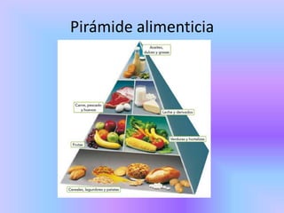 Pirámide alimenticia

 