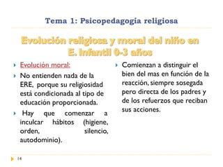 Tema 1: Psicopedagogía religiosa
14
 Evolución moral:
 No entienden nada de la
ERE, porque su religiosidad
está condicio...