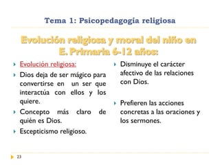 Tema 1: Psicopedagogía religiosa
23
 Evolución religiosa:
 Dios deja de ser mágico para
convertirse en un ser que
intera...