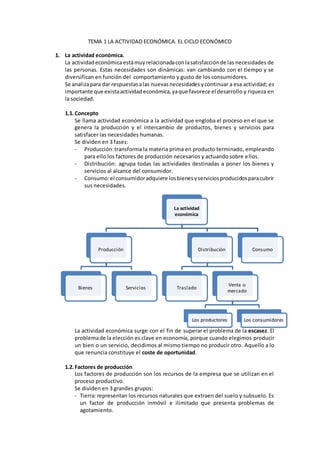 TEMA 1 LA ACTIVIDAD ECONÓMICA. EL CICLO ECONÓMICO
1. La actividad económica.
La actividadeconómicaestámuyrelacionadaconlasatisfacciónde las necesidades de
las personas. Estas necesidades son dinámicas: van cambiando con el tiempo y se
diversifican en función del comportamiento y gusto de los consumidores.
Se analizapara dar respuestasalas nuevasnecesidades ycontinuar a esa actividad; es
importante que existaactividadeconómica,yaque favorece el desarrollo y riqueza en
la sociedad.
1.1.Concepto
Se llama actividad económica a la actividad que engloba el proceso en el que se
genera la producción y el intercambio de productos, bienes y servicios para
satisfacer las necesidades humanas.
Se dividen en 3 fases:
- Producción:transforma la materia prima en producto terminado, empleando
para ello los factores de producción necesarios y actuando sobre ellos.
- Distribución: agrupa todas las actividades destinadas a poner los bienes y
servicios al alcance del consumidor.
- Consumo:el consumidoradquiere losbienesyserviciosproducidosparacubrir
sus necesidades.
La actividad económica surge con el fin de superar el problema de la escasez. El
problemade la elección es clave en economía, porque cuando elegimos producir
un bien o un servicio, decidimos al mismo tiempo no producir otro. Aquello a lo
que renuncia constituye el coste de oportunidad.
1.2.Factores de producción
Los factores de producción son los recursos de la empresa que se utilizan en el
proceso productivo.
Se dividen en 3 grandes grupos:
- Tierra:representan los recursos naturales que extraen del suelo y subsuelo. Es
un factor de producción inmóvil e ilimitado que presenta problemas de
agotamiento.
La actividad
económica
Producción
Bienes Servicios
Distribución
Traslado
Venta o
mercado
Los productores Los consumidores
Consumo
 