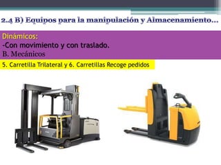 Dinámicos:
-Con movimiento y con traslado.
B. Mecánicos
5. Carretilla Trilateral y 6. Carretillas Recoge pedidos
 