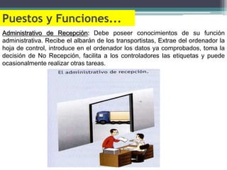 Puestos y Funciones...
Administrativo de Recepción: Debe poseer conocimientos de su función
administrativa. Recibe el albarán de los transportistas, Extrae del ordenador la
hoja de control, introduce en el ordenador los datos ya comprobados, toma la
decisión de No Recepción, facilita a los controladores las etiquetas y puede
ocasionalmente realizar otras tareas.
 