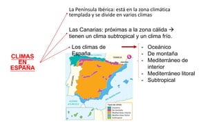 La Península Ibérica: está en la zona climática
templada y se divide en varios climas
CLIMAS
EN
ESPAÑA
Las Canarias: próximas a la zona cálida 
tienen un clima subtropical y un clima frío.
Los climas de
España
- Oceánico
- De montaña
- Mediterráneo de
interior
- Mediterráneo litoral
- Subtropical
 