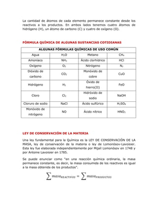 La cantidad de átomos de cada elemento permanece constante desde los
reactivos a los productos. En ambos lados tenemos cuatro átomos de
hidrógeno (H), un átomo de carbono (C) y cuatro de oxígeno (O).
FÓRMULA QUÍMICA DE ALGUNAS SUSTANCIAS COTIDIANAS
ALGUNAS FÓRMULAS QUÍMICAS DE USO COMÚN
Agua H2O Metano CH4
Amoníaco NH3 Ácido clorhídrico HCl
Oxígeno O2 Nitrógeno N2
Dióxido de
carbono
CO2
Monóxido de
cobre
CuO
Hidrógeno H2
Óxido de
hierro(II)
FeO
Cloro Cl2
Hidróxido de
sodio
NaOH
Cloruro de sodio NaCl Ácido sulfúrico H2SO4
Monóxido de
nitrógeno
NO Ácido nítrico HNO3
LEY DE CONSERVACIÓN DE LA MATERIA
Una ley fundamental para la Química es la LEY DE CONSERVACIÓN DE LA
MASA, ley de conservación de la materia o ley de Lomonósov-Lavoisier.
Esta ley fue elaborada independientemente por Mijaíl Lomonósov en 1748 y
por Antoine Lavoisier en 1785.
Se puede enunciar como “en una reacción química ordinaria, la masa
permanece constante, es decir, la masa consumida de los reactivos es igual
a la masa obtenida de los productos”.
∑ 𝑚𝑎𝑠𝑎 𝑅𝐸𝐴𝐶𝑇𝐼𝑉𝑂𝑆 = ∑ 𝑚𝑎𝑠𝑎 𝑃𝑅𝑂𝐷𝑈𝐶𝑇𝑂𝑆
 