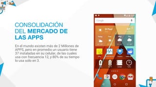 En el mundo existen más de 2 Millones de
APPS, pero en promedio un usuario tiene
37 instaladas en su celular, de las cuales
usa con frecuencia 12, y 80% de su tiempo
lo usa solo en 3.
CONSOLIDACIÓN
DEL MERCADO DE
LAS APPS
 