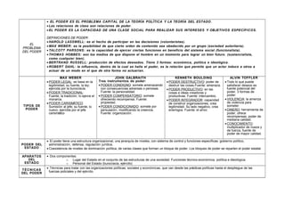 Apuntes de Teoría del Estado (Eusebio Gironda) | DOC
