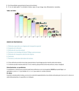 2.- Si no hay señales, pasa primero el que entre primero
3.- Si no se sabe quién ha entrado primero, pasa el que tenga más dificultad de maniobra.
Tabla de Orden
ORDEN DE PREFERENCIA
1. Vehículos especiales y en régimende transporte especial
2. Conjuntos de vehículos
3. Vehículos de tracción animal
4. Turismos con remolque de hasta 750kg y autocaravanas
5. Vehículos de transporte colectivo de viajeros
6. Camiones
7. Turismos y vehículos derivados de turismo
4.- Si los vehículos son del mismo tipo, pasa primero el que tenga que dar marcha atrás más metros.
5.- Si tienen que dar marcha atrás los mismos metros, pasa primero el de más anchura, masa o longitud.
Estrechamientos en pendientes:
En pendientes el vehículo que asciende (sube) tiene preferencia como norma general, SALVO que pueda llegar a un
apartadero y entra en él para facilitar el paso a los que vienen en sentido contrario
En obras:
Cuando la calzada esté en obras, prestaremos atención especialmente a las señales colocadas por el personal de obras o si
están ellos presentes a lo que ellos nos indiquen.
 