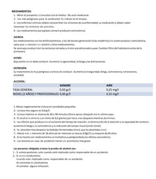 MEDIAMENTOS:
1.- Mirar el prospecto o consultar con el medico. No auto medicarse.
2.- Los más peligrosos para la conducción lo indican en el envase.
3.- Los enfermos crónicos deben conocerbien los síntomas de suenfermedad, su medicación y deben saber
reconocer los síntomas de una crisis.
4.- Los medicamentos para gripes siempre producen somnolencia.
ALERGIA
Sus medicamentos son los Antihistamínicos, ylos de tercera generación (más modernos) no suelen producir somnolencia,
salvo que se mezclen con alcohol uotros medicamentos.
Se aconseja conducir con las ventanas cerradas y el aire acondicionadosuave. Cambiar filtro del habitáculoantes de la
primavera.
ESTRÉS
Bajo estrés no se debe conducir. Aumenta la agresividad, la fatiga ylas distracciones.
DEPRESIÓN
Su tratamiento es muy peligroso a la hora de conducir. Aumenta la Inseguridad, fatiga, somnoIencia, nerviosismo,
ansiedad.
ALCOHOL:
SANGRE AIRE
TASA GENERAL 0,50 gr/l 0,25 mg/l
NOVEL (2 AÑOS) Y PROFESIONALES 0,30 gr/l 0,15 mg/l
1. Afecta negativamente incluso en cantidades pequeñas
2.- La tasa mas segura es 0,0 gr/ł.
3.- La tasa máxima se alcanza de 30 a 90 minutos (1hora aprox.)después d e la ultima copa.
4.- El alcohol se elimina a un ritmo de 0,2 gramos por hora, más despacio mientras dormimos.
5.- Los efectos que produce son el aumento del tiempo de reacción, la disminución de la atención y la capacidad de conducir,
aumenta la fatiga y la somnolencia yla reducción del campo visual (visión túnel).
6.- Se absorbenmás despacio las bebidas fermentadas (vino), que las destiladas (ron).
7.- Afecta más a menores de 18 años (al ser menores su tasa es 0.0gr/l) y a mayores de 65 años.
8.- Si se mezcla con medicamentos se multiplica su peligrosidadylos efectos secundarios.
9.- Las lesiones en caso de accidente tienen un pronóstico más grave
Las personas obligadas a hacer la prueba de alcohol son:
1.- Si somos peatones, solo cuando esté implicado como responsable de un accidente.
2.- Si somos conductores:
-Cuando este implicado como responsable de un accidente.
-En controles de alcoholemia.
-AI cometer alguna infracción.
 