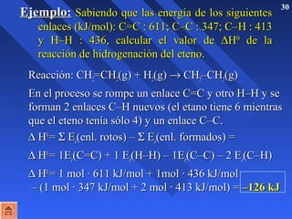 EEjjeemmpplloo:: SSaabbiieennddoo qquuee llaass eenneerrggííaa ddee llooss ssiigguuiieenntteess 30 
eennllaacceess ((kkJJ//mmooll)):: CC==CC :: 661111;; CC––CC :: 334477;; CC––HH :: 441133 
yy HH––HH :: 443366,, ccaallccuullaarr eell vvaalloorr ddee DHH00 ddee llaa 
rreeaacccciióónn ddee hhiiddrrooggeennaacciióónn ddeell eetteennoo.. 
 RReeaacccciióónn:: CCHH22==CCHH22((gg)) ++ HH22((gg)) ® CCHH33––CCHH33((gg)) 
 EEnn eell pprroocceessoo ssee rroommppee uunn eennllaaccee CC==CC yy oottrroo HH––HH yy ssee 
ffoorrmmaann 22 eennllaacceess CC––HH nnuueevvooss ((eell eettaannoo ttiieennee 66 mmiieennttrraass 
qquuee eell eetteennoo tteennííaa ssóólloo 44)) yy uunn eennllaaccee CC––CC.. 
 D HH00 == S EEee((eennll.. rroottooss)) –– S EEee((eennll.. ffoorrmmaaddooss)) == 
 D HH00 == 11EEee((CC==CC)) ++ 11 EEee((HH––HH)) –– 11EEee((CC––CC)) –– 22 EEee((CC––HH)) 
 D HH00 == 11 mmooll · 661111 kkJJ//mmooll ++ 11mmooll · 443366 kkJJ//mmooll 
–– ((11 mmooll · 334477 kkJJ//mmooll ++ 22 mmooll · 441133 kkJJ//mmooll)) == ––112266 kkJJ 
 