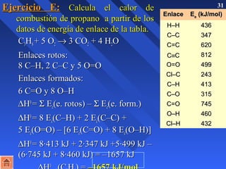 EEjjeerrcciicciioo EE:: CCaallccuullaa eell ccaalloorr ddee 31 
ccoommbbuussttiióónn ddee pprrooppaannoo aa ppaarrttiirr ddee llooss 
ddaattooss ddee eenneerrggííaa ddee eennllaaccee ddee llaa ttaabbllaa.. 
 CC33HH88 ++ 55 OO22 ® 33 CCOO22 ++ 44 HH22OO 
 EEnnllaacceess rroottooss:: 
88 CC––HH,, 22 CC––CC yy 55 OO==OO 
 EEnnllaacceess ffoorrmmaaddooss:: 
 66 CC==OO yy 88 OO––HH 
 DHH00 == S EEee((ee.. rroottooss)) –– S EEee((ee.. ffoorrmm..)) 
 DHH00 == 88 EEee((CC––HH)) ++ 22 EEee((CC––CC)) ++ 
55 EEee((OO==OO)) –– [[66 EEee((CC==OO)) ++ 88 EEee((OO––HH))]] 
 DHH00 == 88·441133 kkJJ ++ 22·334477 kkJJ ++55·449999 kkJJ –– 
((66·774455 kkJJ ++ 88·446600 kkJJ)) == ––11665577 kkJJ 
ccoommbb((CC33HH88)) == ––11665577 kkJJ//mmooll 
DHH00 
EEnnllaaccee EEee ((kkJJ//mmooll)) 
HH––HH 443366 
CC––CC 334477 
CC==CC 662200 
CCºCC 881122 
OO==OO 449999 
CCll––CC 224433 
CC––HH 441133 
CC––OO 331155 
CC==OO 774455 
OO––HH 446600 
CCll––HH 443322 
 