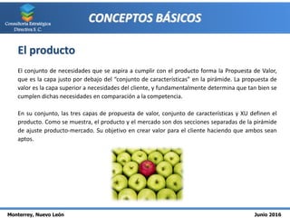 Monterrey, Nuevo León Junio 2016
Consultoría Estratégica
Directiva S. C.
CONCEPTOS BÁSICOS
El producto
El conjunto de necesidades que se aspira a cumplir con el producto forma la Propuesta de Valor,
que es la capa justo por debajo del “conjunto de características” en la pirámide. La propuesta de
valor es la capa superior a necesidades del cliente, y fundamentalmente determina que tan bien se
cumplen dichas necesidades en comparación a la competencia.
En su conjunto, las tres capas de propuesta de valor, conjunto de características y XU definen el
producto. Como se muestra, el producto y el mercado son dos secciones separadas de la pirámide
de ajuste producto-mercado. Su objetivo en crear valor para el cliente haciendo que ambos sean
aptos.
 