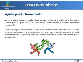 Monterrey, Nuevo León Junio 2016
Consultoría Estratégica
Directiva S. C.
CONCEPTOS BÁSICOS
Ajuste producto-mercado
Viendo el ajuste producto-mercado a la luz de este modelo, es la medida de lo bien que el
producto (las tres capas superiores de la pirámide) satisface el mercado (las dos capas inferiores de
la pirámide).
Los clientes objetivo determinan en qué nivel el producto satisface sus necesidades. Una vez más,
el cliente juzgará el producto en relación a otros productos en el mercado. Para lograr un ajuste
producto-mercado, el producto debe de satisfacer necesidades desatendidas mejor que la
competencia.
 