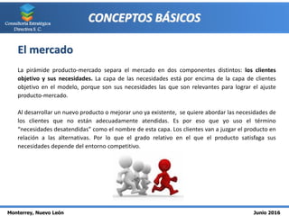 Monterrey, Nuevo León Junio 2016
Consultoría Estratégica
Directiva S. C.
CONCEPTOS BÁSICOS
El mercado
La pirámide producto-mercado separa el mercado en dos componentes distintos: los clientes
objetivo y sus necesidades. La capa de las necesidades está por encima de la capa de clientes
objetivo en el modelo, porque son sus necesidades las que son relevantes para lograr el ajuste
producto-mercado.
Al desarrollar un nuevo producto o mejorar uno ya existente, se quiere abordar las necesidades de
los clientes que no están adecuadamente atendidas. Es por eso que yo uso el término
“necesidades desatendidas” como el nombre de esta capa. Los clientes van a juzgar el producto en
relación a las alternativas. Por lo que el grado relativo en el que el producto satisfaga sus
necesidades depende del entorno competitivo.
 