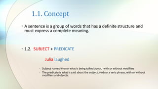 The sentence. Grammar explanation of the sentence concept.pdf