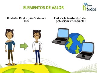 ELEMENTOS DE VALOR
Unidades Productivas Sociales -
UPS
Reducir la brecha digital en
poblaciones vulnerables
 
