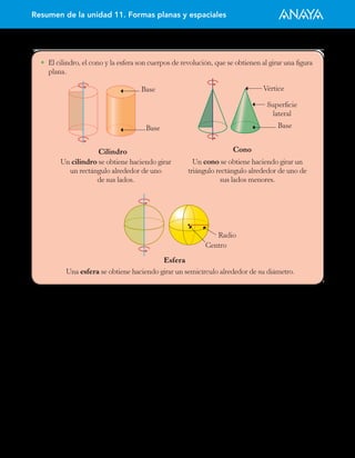 Resumen de la unidad 11. Formas planas y espaciales
•	 El cilindro, el cono y la esfera son cuerpos de revolución, que se obtienen al girar una figura
plana.
Cilindro
Un cilindro se obtiene haciendo girar
un rectángulo alrededor de uno
de sus lados.
Base
Base
Cono
Un cono se obtiene haciendo girar un
triángulo rectángulo alrededor de uno de
sus lados menores.
Vértice
Base
Superficie
lateral
Esfera
Una esfera se obtiene haciendo girar un semicírculo alrededor de su diámetro.
Radio
Centro
 