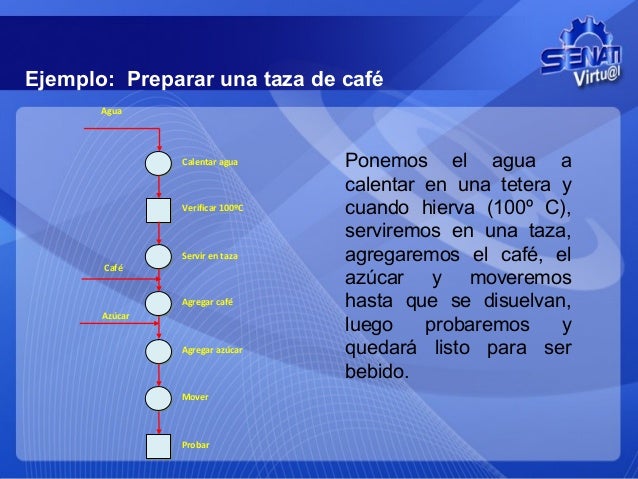 mejora en metodos de trabajo