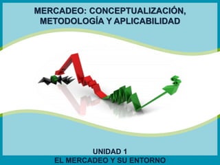 MERCADEO: CONCEPTUALIZACIÓN,
METODOLOGÍA Y APLICABILIDAD

UNIDAD 1
EL MERCADEO Y SU ENTORNO

 