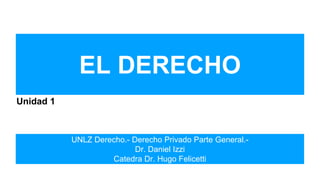 UNLZ Derecho.- Derecho Privado Parte General.-
Dr. Daniel Izzi
Catedra Dr. Hugo Felicetti
EL DERECHO
Unidad 1
 