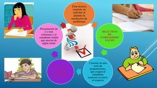 Èsta técnica
consiste en
solicitar al
alumno la
resolución de
problemas
REACTIVO
DE
VERDADERO/
FALSO
Consiste en una
serie de
preposiciones,
que exigen al
estudiante
expresar su juicio
al respecto
REACTIVOS
DE
RELACIÒN O
COLUMANA
Presentación de
2 o más
columnas y el
estudiante tendrá
que asociar de
algún modo
 