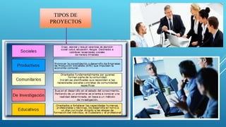 TIPOS DE
PROYECTOS
 