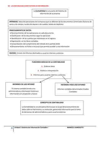 10. LA CONTABILIDAD COMO SISTEMA DE INFORMACIÓN

                                La Contabilidad es una parte del Sistema de
                                        Información de la empresa



 ENTRADAS: datos de operaciones de la empresa que se obtienen de los documentos comerciales (facturas de
 venta y de compra, recibos de alquiler o de sueldos, boleta de depósito)


 PROCESAMIENTO DE DATOS:
   Reconocimiento: de las operaciones en cada documento
   Clasificación: de los documentos según la operación
   Identificación: de las cuentas que intervienen en el registro
   Registración: en los libros contables
   Comprobación: del cumplimiento del método de la partida doble
   Almacenamiento: en fichas o recursos que permita acceder a esa información


 SALIDAS: Emisión de informes destinados a usuarios internos y externos



                              FUNCIONES BÁSICAS DE LA CONTABILIDAD

                                           1. Ordenar datos

                                      2. Análisis e interpretación

                            3. Informes para usuarios internos y externos




       INFORMES DE USO INTERNO                                       INFORMES PARA USO EXTERNO

    El sistema contable brinda a los                            Informes contables denominados Estados
administradores información histórica e                                        Contables
 información con proyección a futuro



                                          CONCEPTO DE CONTABILIDAD

                 La Contabilidad es una disciplina técnica que se ocupa del procesamiento de
                 datos sobre el Patrimonio y su evolución, generando información para la toma
                 de decisiones de administradores y para usuarios externos




   8    Unidad 1 Sistema de Información Contable I                            MARICEL VAIROLETTI
 
