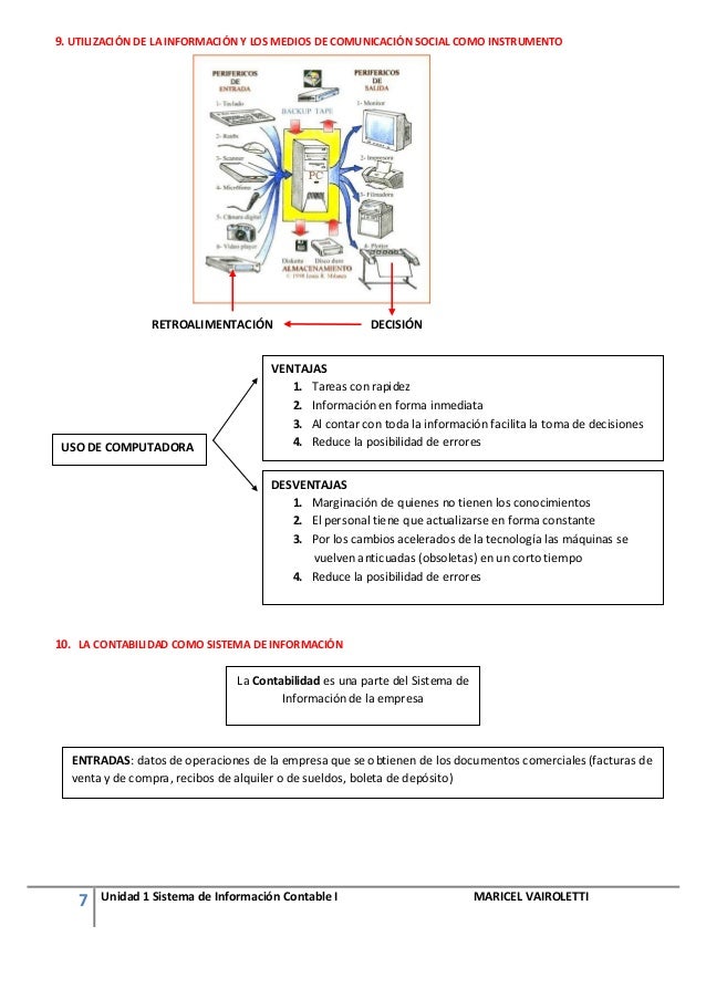 Contabilidad 1 Angrisani Lopez Pdf Contabilidad 1 Angrisani Lopez Pdf