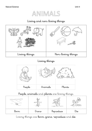 Natural Science Unit 4
	
Living and non-living things
Living things Non-living things
Living things
People Animals Plants
People, animals and plants are living things.
Born Grow Reproduce Die
Living things are born, grow, reproduce and die.
 