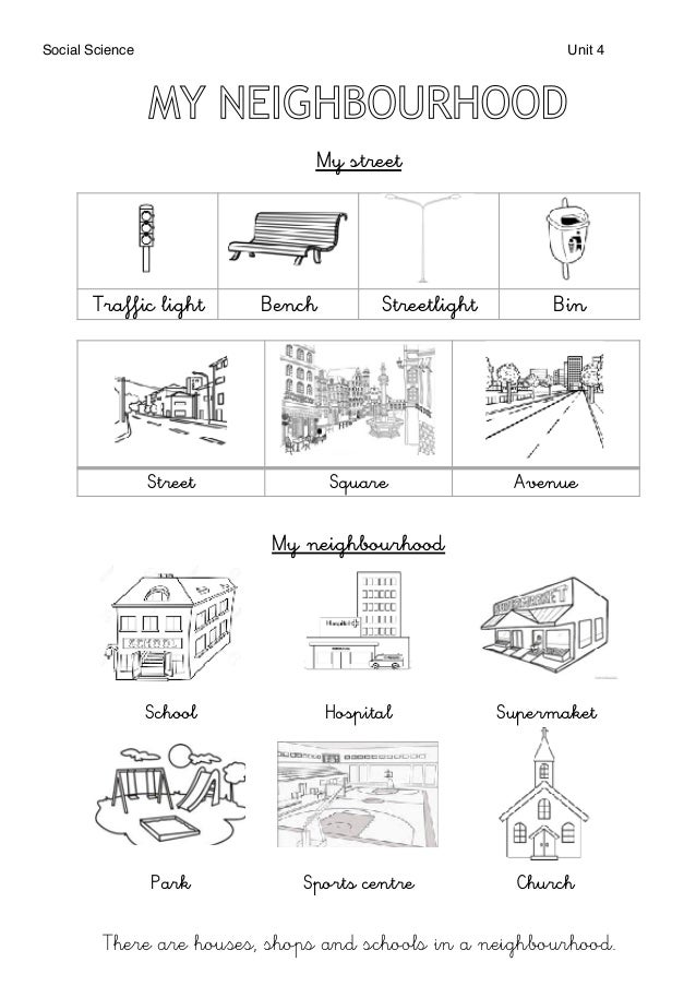 resumen unit 4 neighbourhood social science