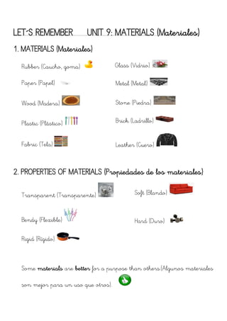 LET´S REMEMBER UNIT 9: MATERIALS (Materiales)
1. MATERIALS (Materiales)
Rubber (Caucho, goma)
Paper (Papel)
Wood (Madera)
Plastic (Plástico)
Fabric (Tela)
Glass (Vidrio)
Metal (Metal)
Stone (Piedra)
Brick (Ladrillo)
Leather (Cuero)
2. PROPERTIES OF MATERIALS (Propiedades de los materiales)
Transparent (Transparente)
Bendy (Flexible)
Rigid (Rígido)
Soft (Blando)
Hard (Duro)
Some materials are better for a purpose than others.(Algunos materiales
son mejor para un uso que otros).
 