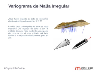 #CapacítateOnline
¿Qué hacer cuando la data se encuentra
distribuida en tres dimensiones X, Y, Z?
En este caso, la búsqueda de datos se hace
mediante una especie de cono o con el
método datos se hace mediante una especie
de cono o con el mes método del lápiz
(similar a lo explicado anteriormente, pero en
3D).
Variograma de Malla Irregular
 