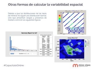 #CapacítateOnline
Debido a que las distribuciones de las leyes
de mineral no siguen una distribución normal;
sino que presentan sesgos y presencia de
Outliers como en las siguientes figuras:
Otras formas de calcular la variabilidad espacial
Easting
Northing
17500
17000
16500
16000
15500
15000
109000
108500
108000
107500
107000
106500
>
œ
œ
œ
œ
œ
< 0.2
0.2 0.4
0.4 0.6
0.6 0.8
0.8 1.0
1.0 1.2
1.2
C4
Contour Plot of CuT
1st Quartile 0.03000
Median 0.08000
3rd Quartile 0.43000
Maximum 2.95000
0.28144 0.33860
0.07000 0.09000
0.43219 0.47266
A-Squared 106.57
P-Value <0.005
Mean 0.31002
StDev 0.45151
Variance 0.20386
Skewness 2.17026
Kurtosis 5.09761
N 961
Minimum 0.01000
Anderson-Darling Normality Test
95% Confidence Interval for Mean
95% Confidence Interval for Median
95% Confidence Interval for StDev
3.0
2.5
2.0
1.5
1.0
0.5
0.0
Median
Mean
0.35
0.30
0.25
0.20
0.15
0.10
95% Confidence Intervals
Summary Report for CuT
 