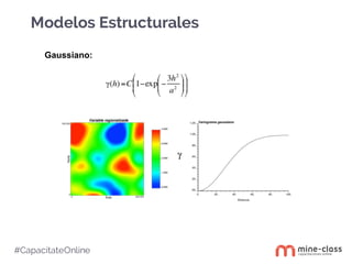 #CapacítateOnline
Modelos Estructurales
Gaussiano:
 