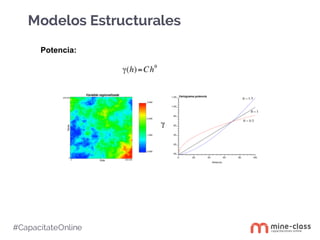#CapacítateOnline
Modelos Estructurales
Potencia:
 