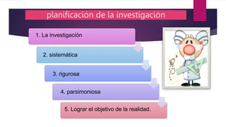 planificación de la investigación
2. sistemática
3. rigurosa
4. parsimoniosa
1. La investigación
5. Lograr el objetivo de la realidad.
 