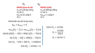 DATOS (taza de Al)
mAl=0.120 kg=120 g
Ti=20 °C
CeAl=0.22 cal/g°C
Tf=?
DATOS (café)
mAl=0.300 kg=300 g
Ti=70 °C
Cecafé= 1 cal/g°C
Tf=?
Q1 Q2
Haciendo uso de la ley cero:
𝑄𝐴𝑙 + 𝑄𝑐𝑎𝑓é = 0
𝑚𝑐𝐴𝑙 𝑇𝑓 − 𝑇𝑖 + 𝑚𝑐𝑐𝑎𝑓é 𝑇𝑓 − 𝑇𝑖 =0
120 (0.22) 𝑇𝑓 − 20 + 300(1) 𝑇𝑓 − 70 =0
26.4 𝑇𝑓 − 20 + 300 𝑇𝑓 − 70 =0
26.4 𝑇𝑓 − 528 + 300 𝑇𝑓 − 21000=0
326.4𝑇𝑓 − 21528 = 0
326.4 𝑇𝑓 = 21528
𝑇𝑓 =
21528
326.4
𝑇𝑓 = 65.96 °𝐶
 