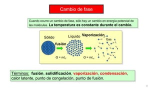 16
Sólido Líquido
Gas
Q = mLf Q = mLv
fusión
Vaporización
Cuando ocurre un cambio de fase, sólo hay un cambio en energía potencial de
las moléculas. La temperatura es constante durante el cambio.
Términos: fusión, solidificación, vaporización, condensación,
calor latente, punto de congelación, punto de fusión.
Cambio de fase
 