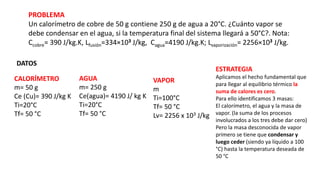 PROBLEMA
Un calorímetro de cobre de 50 g contiene 250 g de agua a 20°C. ¿Cuánto vapor se
debe condensar en el agua, si la temperatura final del sistema llegará a 50°C?. Nota:
Ccobre= 390 J/kg.K, Lfusión=334×103 J/kg, Cagua=4190 J/kg.K; Lvaporización= 2256×103 J/kg.
DATOS
CALORÍMETRO
m= 50 g
Ce (Cu)= 390 J/kg K
Ti=20°C
Tf= 50 °C
AGUA
m= 250 g
Ce(agua)= 4190 J/ kg K
Ti=20°C
Tf= 50 °C
VAPOR
m
Ti=100°C
Tf= 50 °C
Lv= 2256 x 103 J/kg
ESTRATEGIA
Aplicamos el hecho fundamental que
para llegar al equilibrio térmico la
suma de calores es cero.
Para ello identificamos 3 masas:
El calorímetro, el agua y la masa de
vapor. (la suma de los procesos
involucrados a los tres debe dar cero)
Pero la masa desconocida de vapor
primero se tiene que condensar y
luego ceder (siendo ya líquido a 100
°C) hasta la temperatura deseada de
50 °C
 