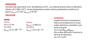 PROBLEMA
Una barra de acero tiene 3 cm. de diámetro a 25°C , un anillo de bronce tiene un diámetro
interior de 2.992 a 25°C. ¿A que temperatura común entrara justamente el anillo en la
barra? αacero=1.1*10-5 αbronce=1.9*10-5
ESTRATEGIA
Cuando aumente la temperatura
habrá una temperatura en la que
ambos diámetros coincidirán y por
tanto encajarán.
Con lo que Dacero=Dbronce
Para ambos diámetros usaremos la
fórmula de dilatación:
Lf= Li (1+ α ΔT)
SOLUCION
DATOS:
Acero:
Dacero= 3 cm
Ti= 25°C
αacero=1.1 x 10-5 °C-1
Bronce
Dbronce= 2.992 cm
Ti= 25 °C
αbronce=1.9 x 10-5 °C-1
 