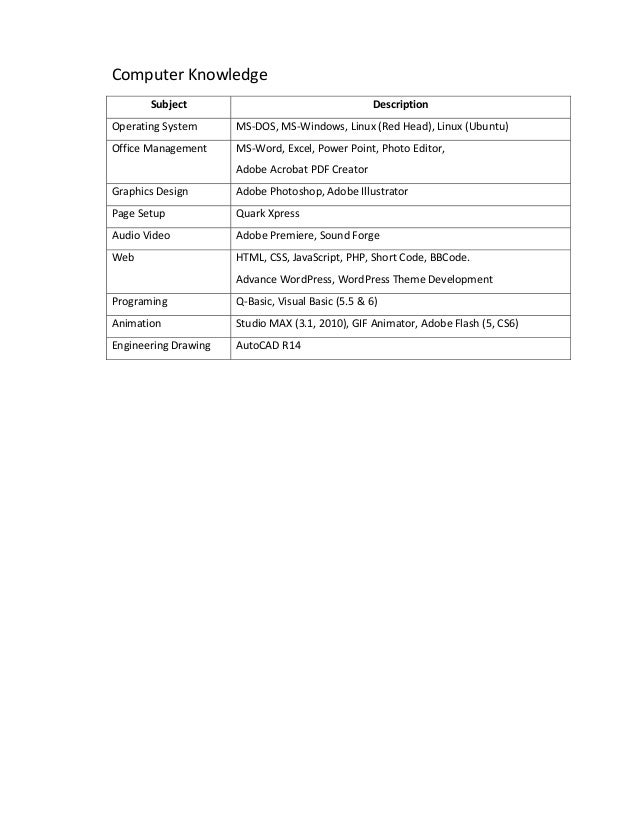 Resume Creator Ubuntu resume of md rafiqul islam Resume Creator Ubuntu resume of md rafiqul islam