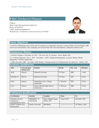 Resume of Md. Dedarul Hasan
Page : 01
Md.Dedarul Hasan
Address:
Baitul Aman Housing Society,Adabor 10.
Phone: 01735078327
E-mail: dedarul.hs@gmail.com
Website:https://bd.linkedin.com/in/dedarul-hasan-47b75096
Career Objectives:
To pursue a challenging career and be part of a progressive organization that gives scope to enhance my knowledge, skills
and to reach the pinnacle in the computing and research field with sheerdetermination, dedication and hard work.
Employment History:
1. Software Engineer ( December 24, 2015 –Till Now) Lily IT, Location : Savar, Dhaka 1349.
2. Jr. Software Engineer ( June 1, 2015 - November 1, 2015) NazdaqTechnologiesInc. ,Location :Banani, Dhaka
Department: Software Engineering .
3. MPO (December 2009- November 2010) Beximco Pharmaceuticals Ltd.19,Dhanmondi R/A,Road No: 7,Dhaka 1205.
Academic Qualification:
Title Concentrated/
Background
Institute Result Pas. Year Duration
M.Sc Physics National University 2nd Class 2009 1 Year
B.Sc(Hon’s) Physics National University 2nd Class 2007 4 Year
H.S.C Science Lalmonirhat Govt. College,
Lalmonirhat.
1st Division 2003 2 Year
S.S.C Science Church Ob God High School,
Lalmonirhat.
1st Division 2000 2 Year
Professional Qualification:
Certification Institute Location From To
Enterprise System
Analysis &
Design(ESAD) -J2EE
IDB-BISEW IT
Scholarship
Sher-e-Bangla Nagar,
Dhaka 1207
August 2013 December 2014
Oracle Certified Java
Professional
Oracle University BD-Dhaka ------------------------ 16th March , 2015
 