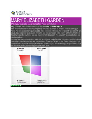 MARY ELIZABETH GARDEN
57% of your core value energy comes from Power and Wisdom.
Mary Elizabeth, the CVI assessmentfound you are a BUILDER-INNOVATOR.
What does this mean? This means your primary core value is Builder –A Builder’s core value energy is
Power. Power is personal energy invested to make a positive difference. You consistently take action to get
results. Your secondary core value is Innovator – An Innovator’s core value energy is Wisdom. Wisdom is
the ability to see the way things are, and discern what to do aboutit. You accurately assess situations and
provide solutions.
You have been sentan email with a link to this report. Come back often – the information provided below is
continually updated with exciting new insights. Lastly, Share the CVI with others. We encourage you to gift
others with this unique, life changing assessment. How would your life be better if you truly understood how
you and those around you naturally participate in this world?
 