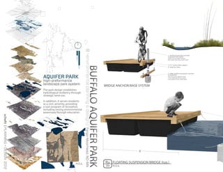 8 >environmental planning & design// Fargo-Moorhead, ND-MN
                                                                                                                                                                            1’ reinforced poured concrete




                                                                 1000FT
                                                                                                                                                                            engraved trail marker
                                                                                                                                                                            dock structure slides vertical
                                                                                                                                                                            with water level along trail marker


                                                                                                                                                                            3 1/2” corten steel support




                                                                                                     BUFFALO AQUIFER PARK
                                                                      6MI
                                                                                                                                                                            4” steel hex blots

Y 10
                                                                                                                                                                            1’ rebar reinforced poured concrete

                                      AQUIFER PARK
                                                                                                                                                                            (to bedrock)
                                                                                                                                                                            4x4 and corten support meet
                                                                                                                                                                            1’ concrete base for structural

                                      high-preformance
                                                                                                                                                                            trail support at low water levels


                                      landscape park system                                                                              BRIDGE ANCHOR/BASE SYSTEM
                                      The park design establishes
                                      hydrological resiliency through
                                      strategic land-use.

                                      In addition, it serves residents
                                      as a civic amenity, providing
                                      a vast program of recreation,
                                      including raising environmental
                                      awareness through education.
   vchefti | PLANNING + DESIGN 2012




                                                                                                                                                            6’


                                                                n.t.s.                                                                   Ru FLOATING SUSPENSION BRIDGE (typ.)
                                                                                                                                         3b n.t.s.
 